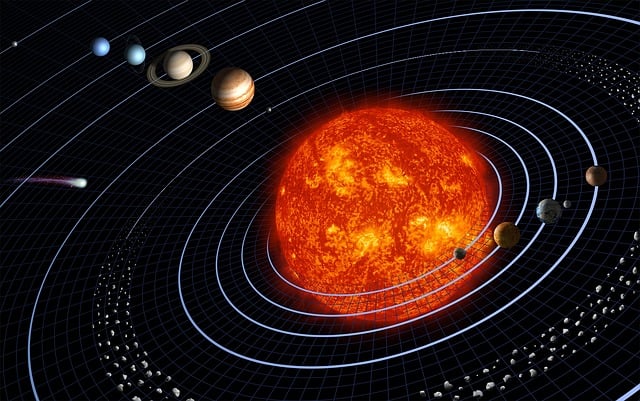 Illustration av solsystemet med solen i mitten.